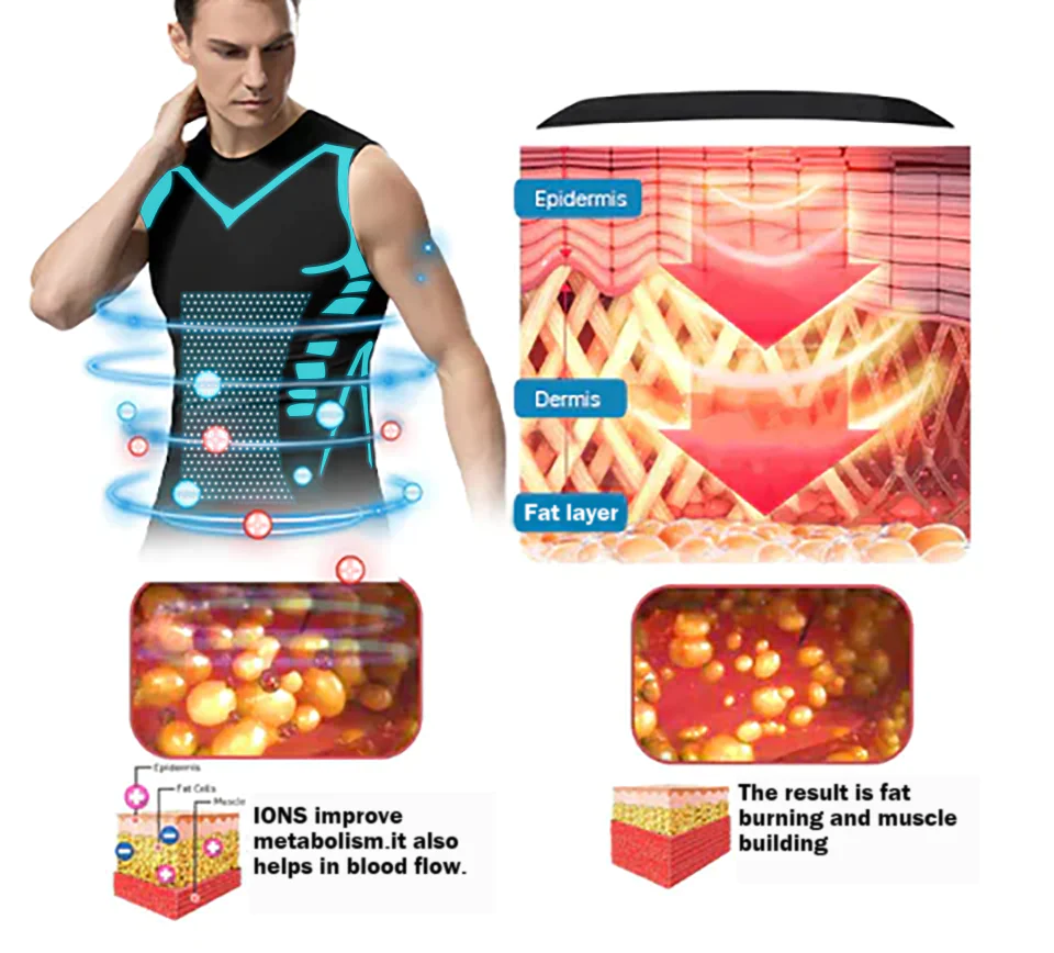 ENERGXCEL™ Ionic Shaping Vest for men