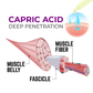 Herbalux™ Hip Plump Capric Oil